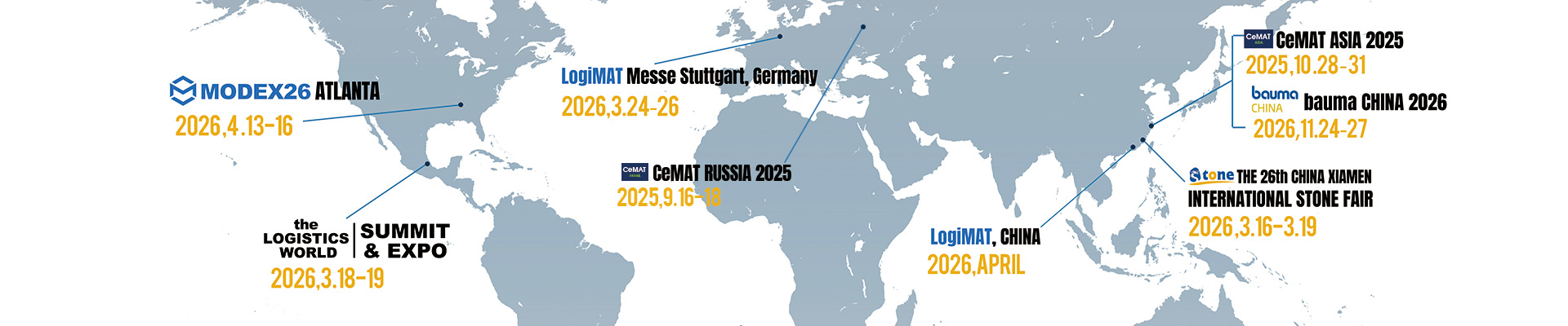 Summary of exhibition plans for 2025-2026