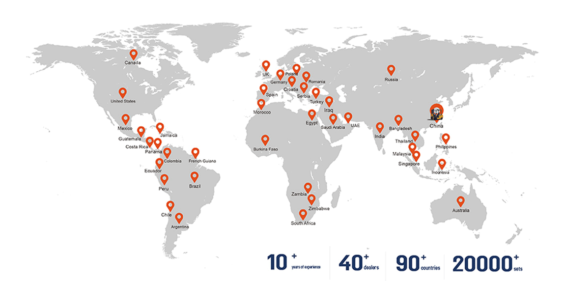 EXISTING DEALER NETWORK